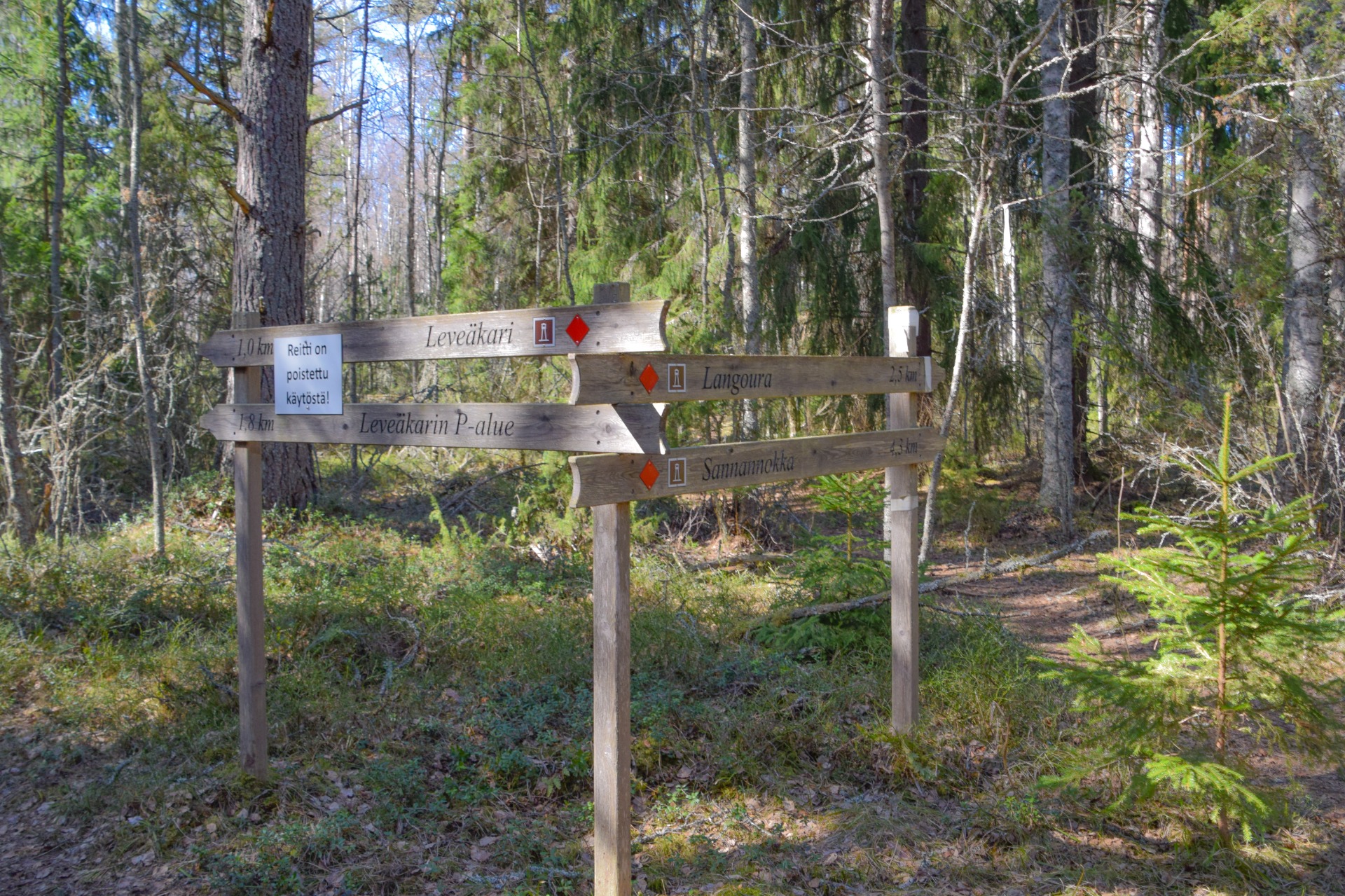 loppumatka Leveäkarin luontotornille 